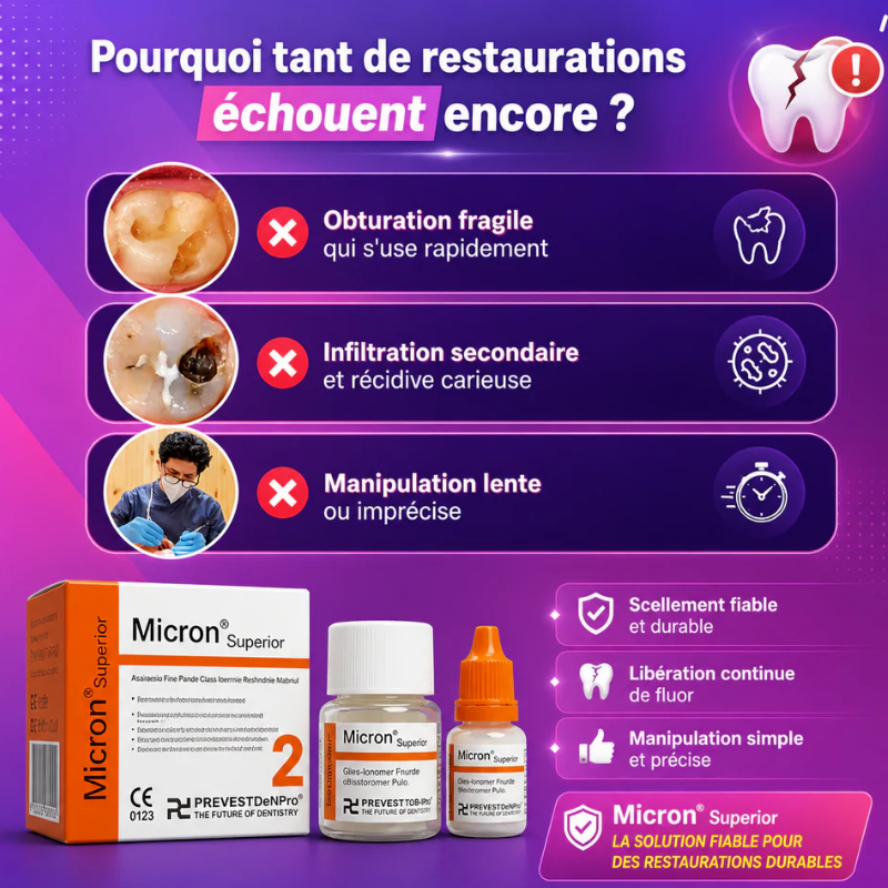 Verre-ionomère restaurateur pour des restaurations fiables, propres et esthétiques