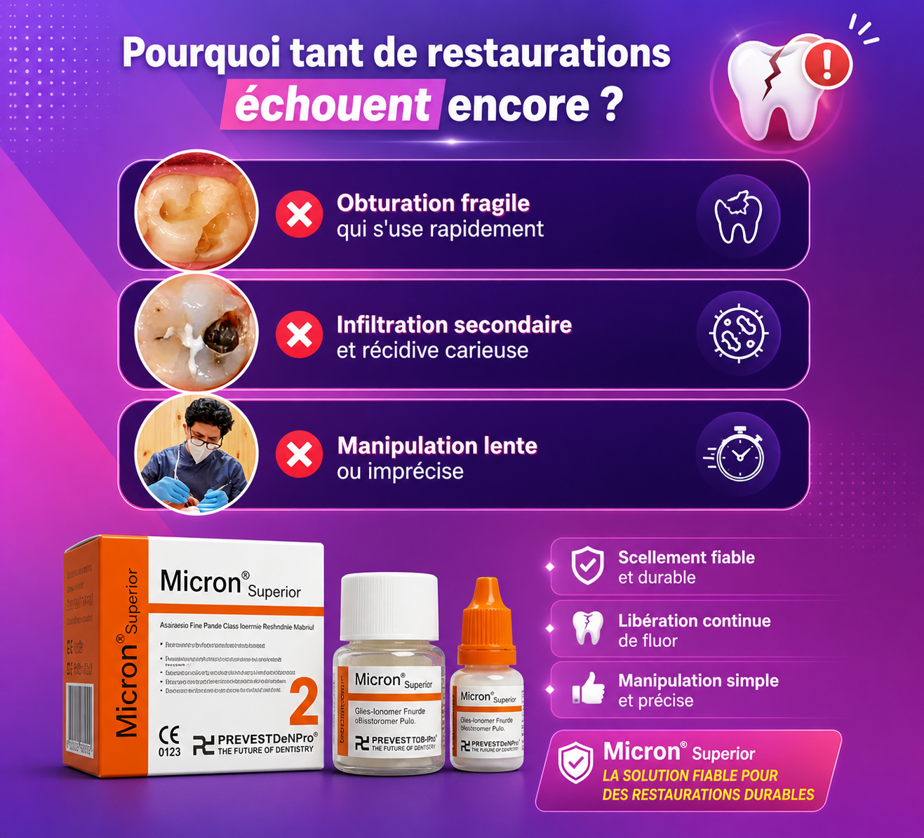 Pack Micron Duo : Fixation Forte, Protection Optimale & Résultats Professionnels