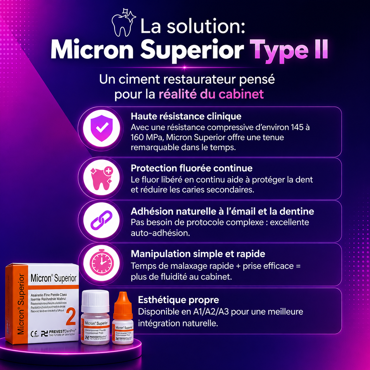 Pack Micron Duo : Fixation Forte, Protection Optimale & Résultats Professionnels