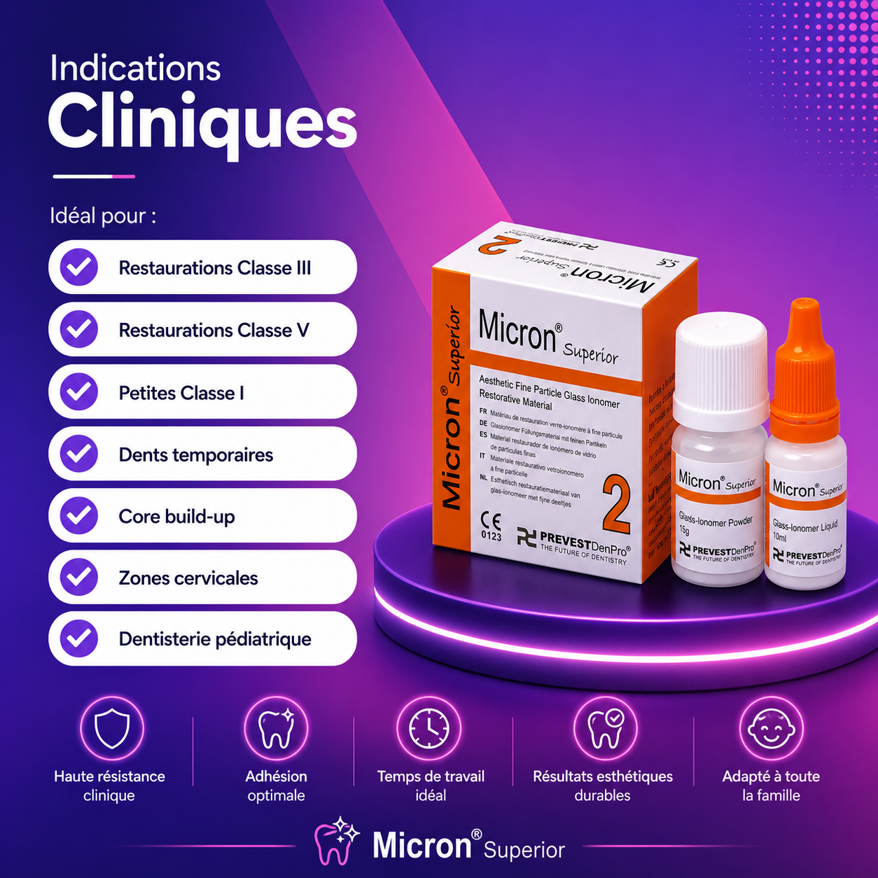 Pack Micron Duo : Fixation Forte, Protection Optimale & Résultats Professionnels