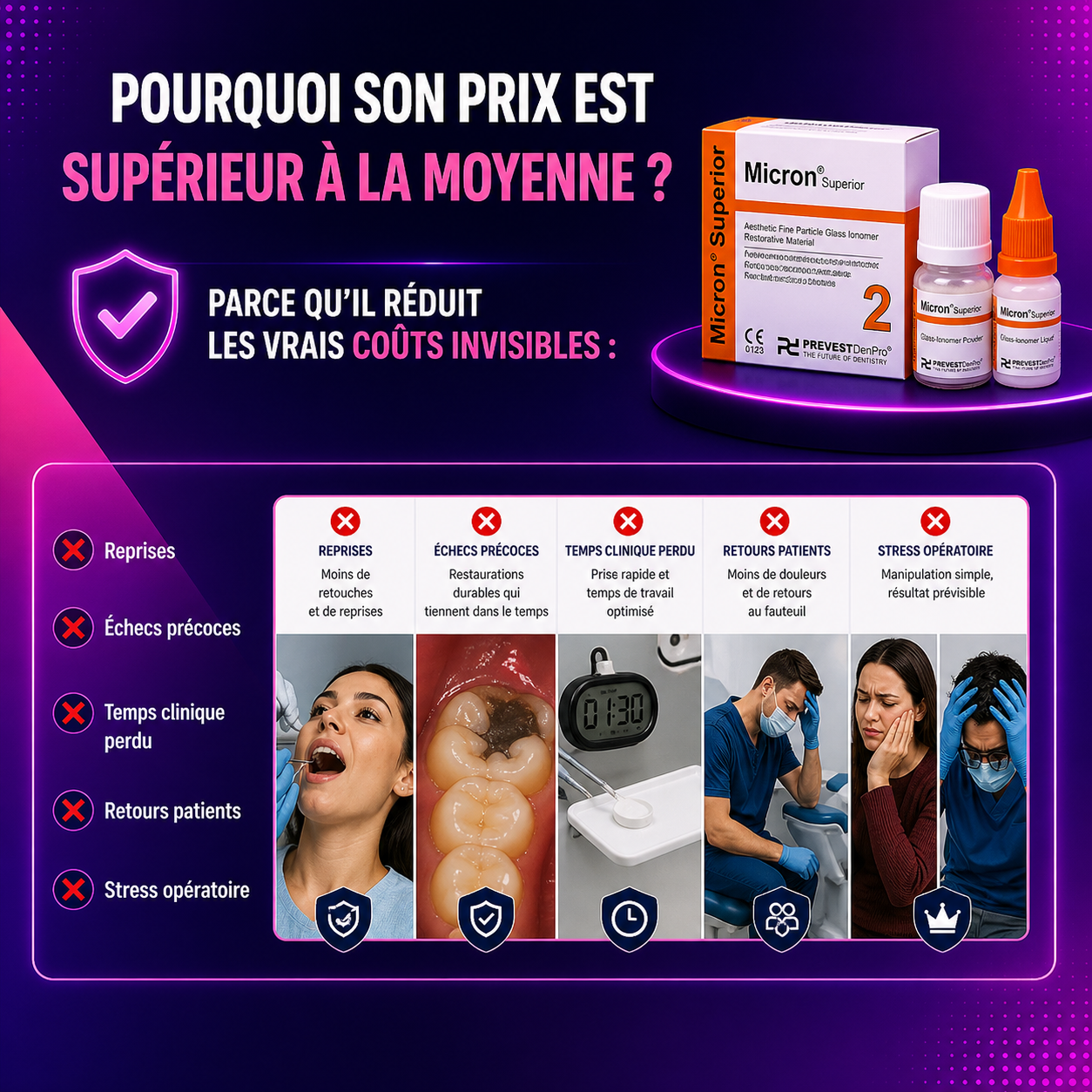 Pack Micron Duo : Fixation Forte, Protection Optimale & Résultats Professionnels